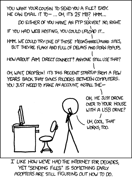 Terminal showing Magic Wormhole sending a file and printing a short human-readable wormhole code